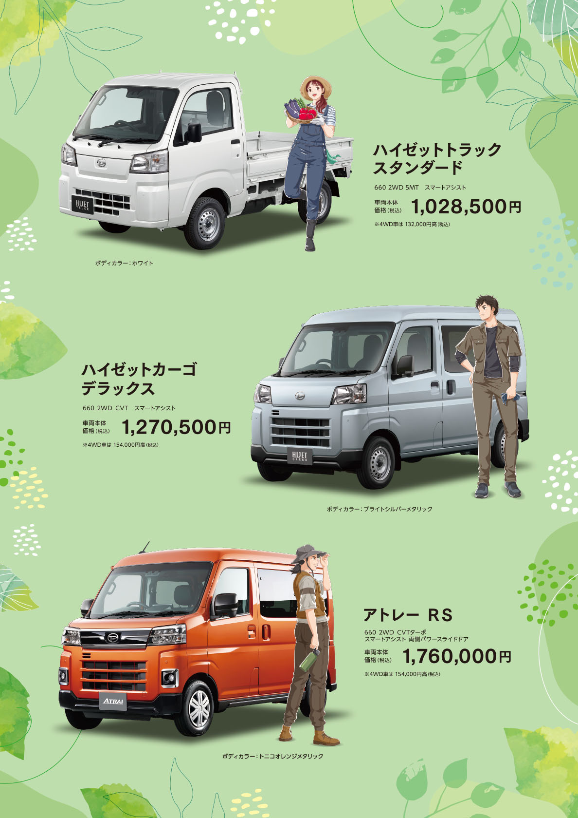 ハイゼットトラック、ハイゼットカーゴ、アトレー